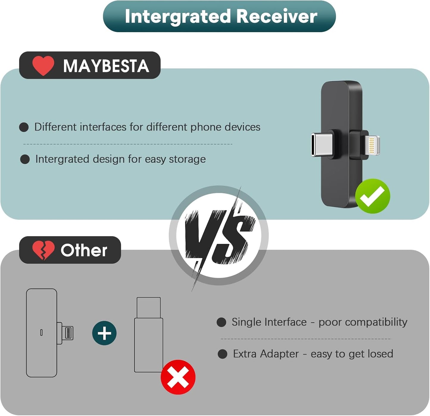 Professional Wireless Mini Microphone for Iphone, Ipad, Android Phone - Bluetooth Lavalier Lapel Mic for Video Recording - Clip on USB C Microphones for Youtube Tiktok Podcast Vlogging